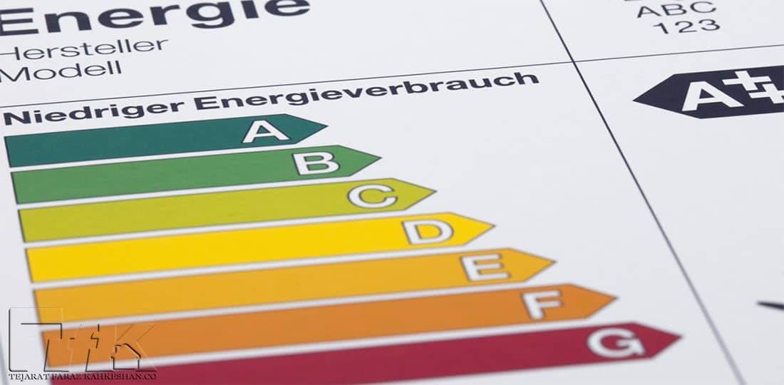 enerji